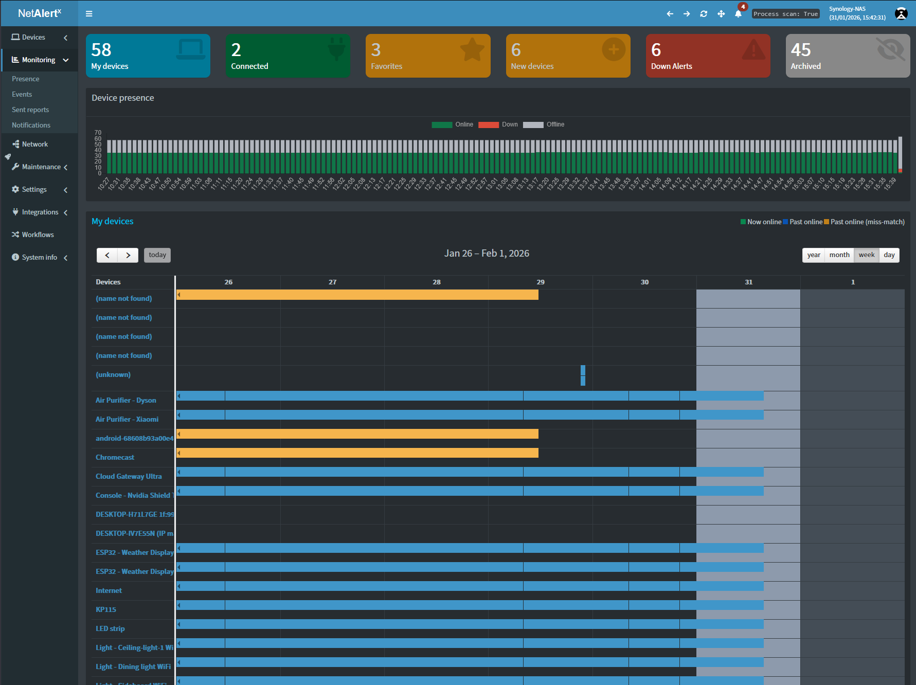 Event-Driven Alerts