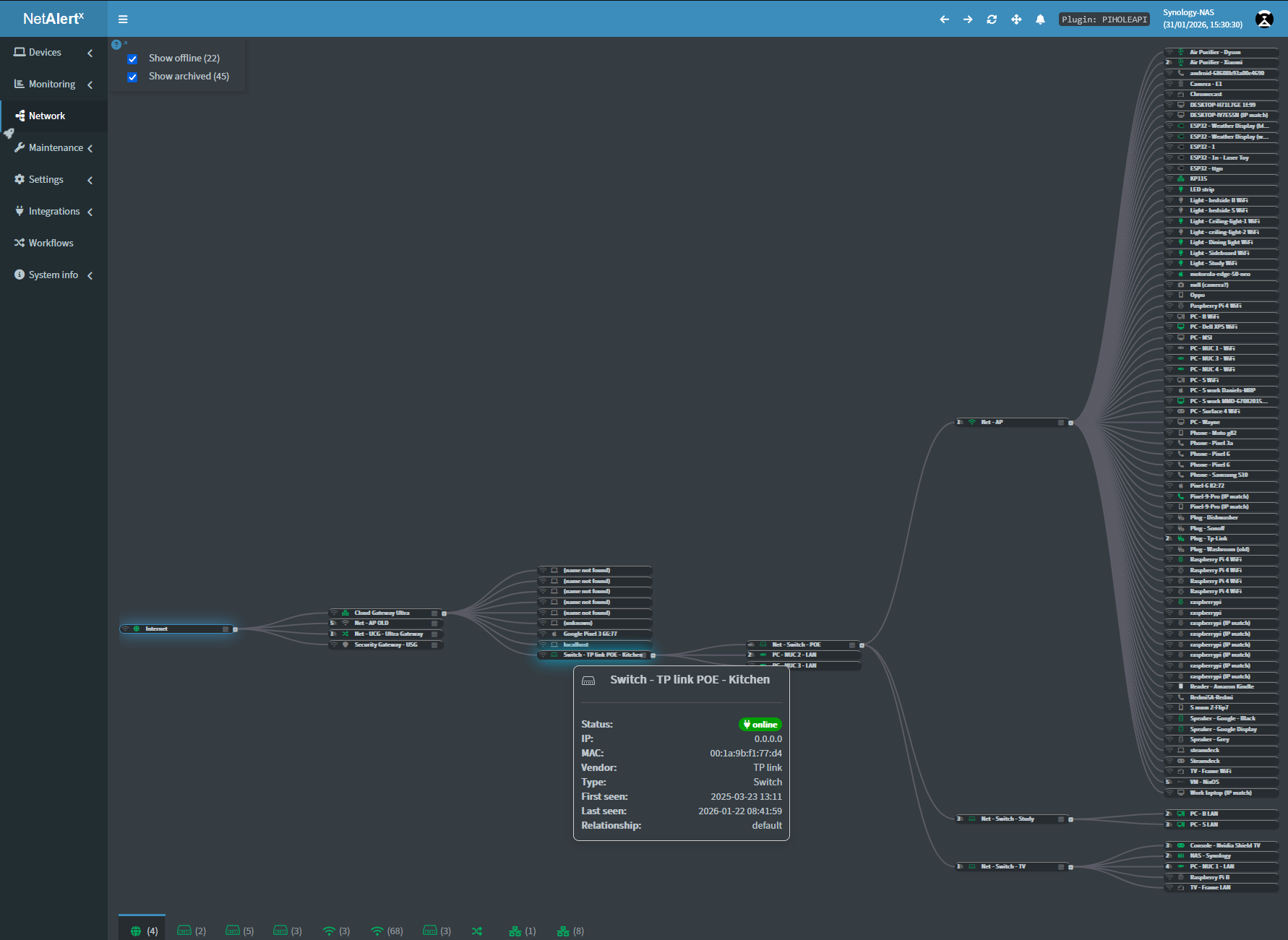 LAN visualization