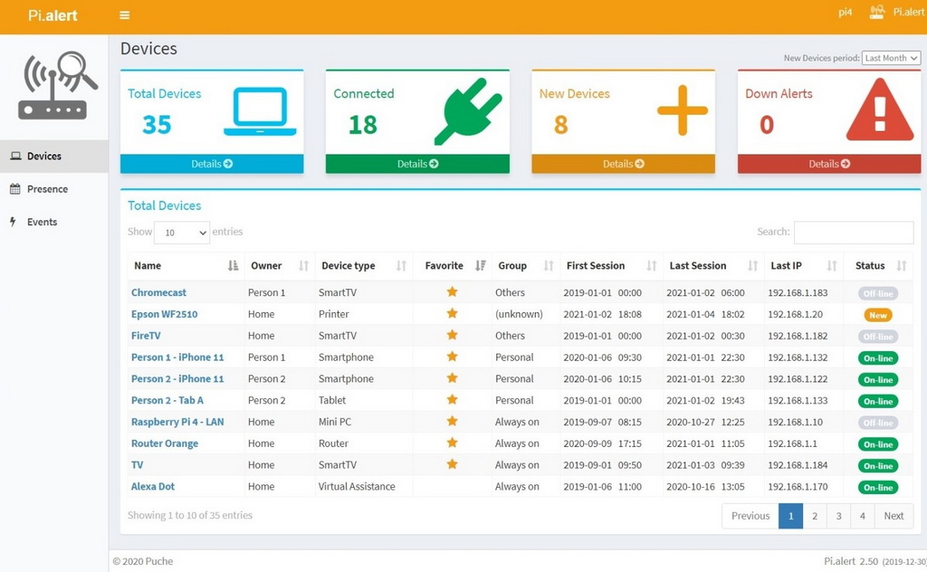 Main screen Main screen