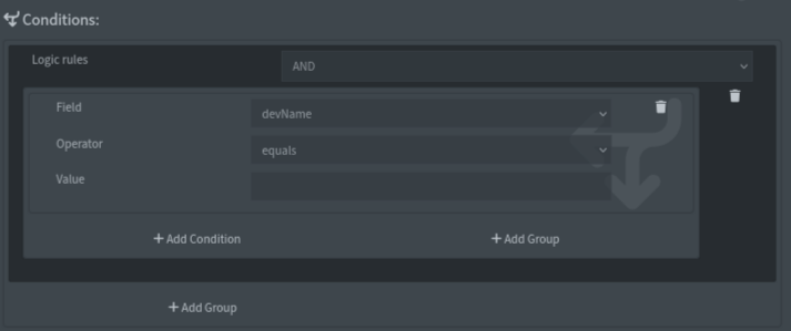 Conditions example