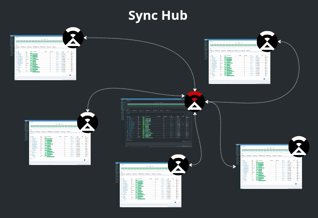 Screen 8 sync_hub