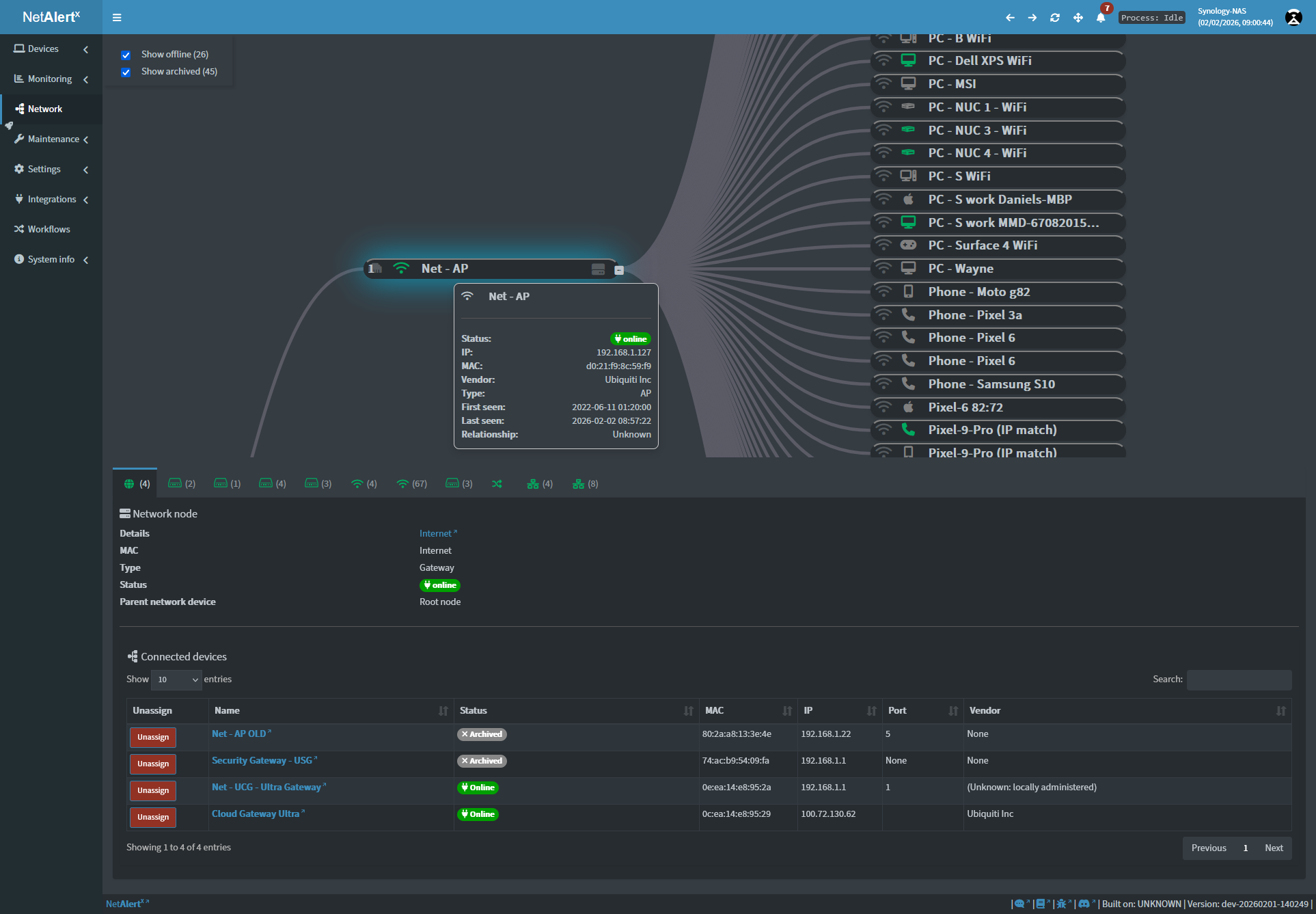 Screen network