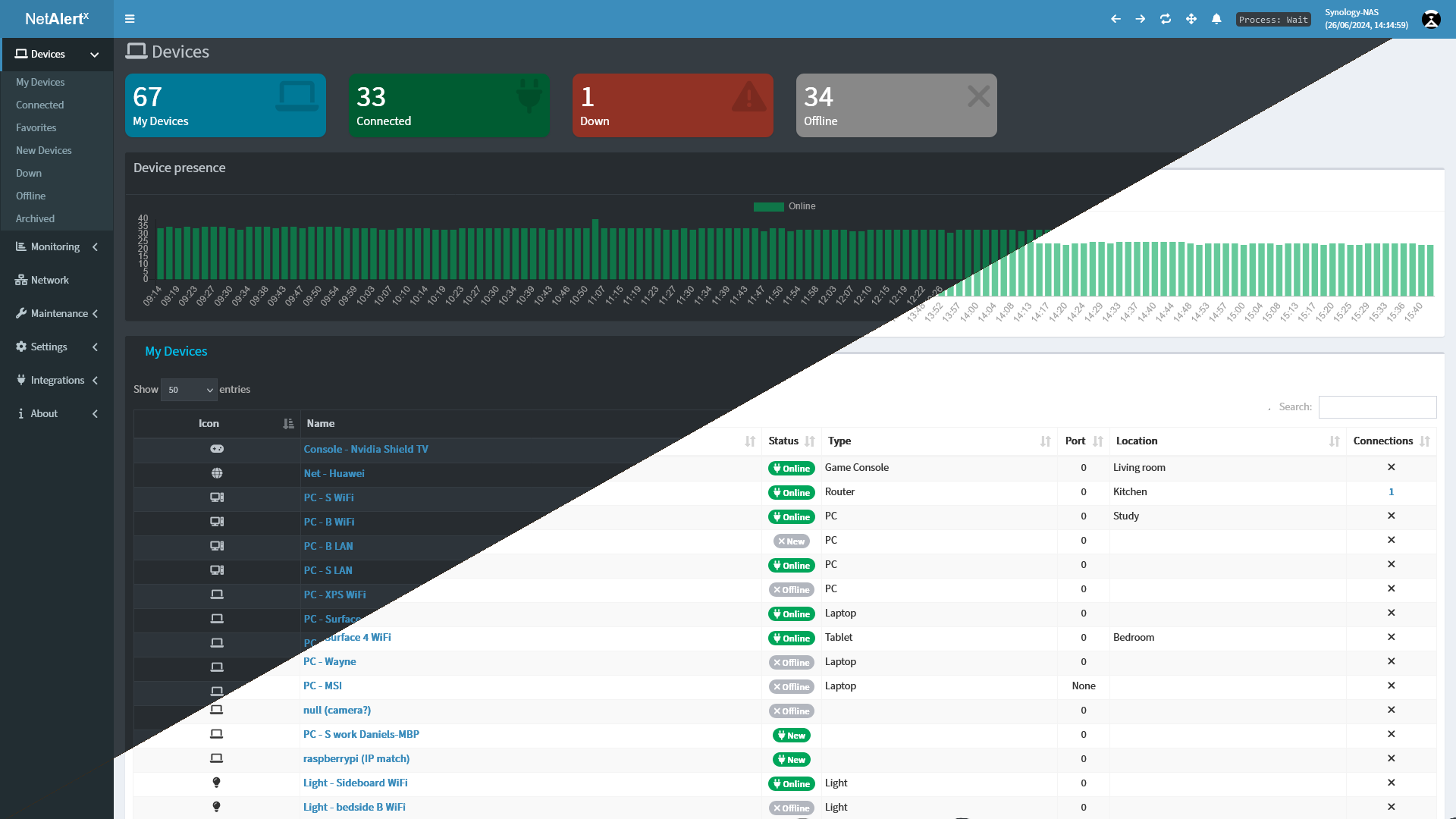 Hero image for NetAlertx