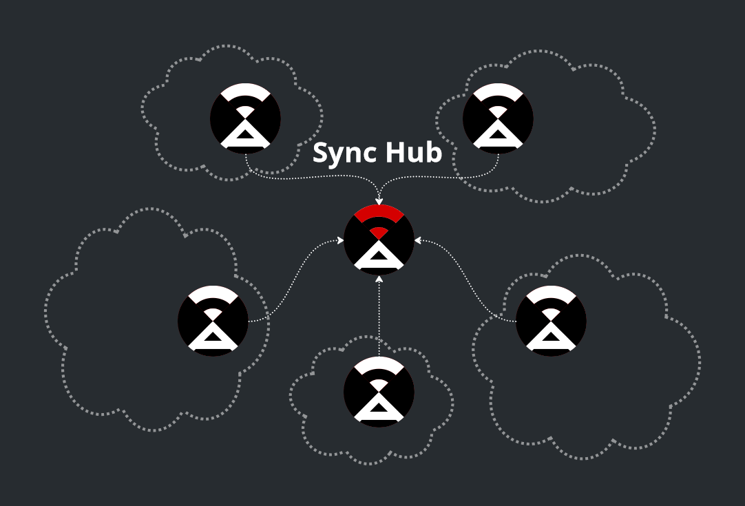 Screen 8 sync_hub