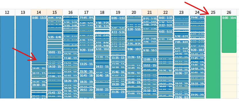 before after presence
