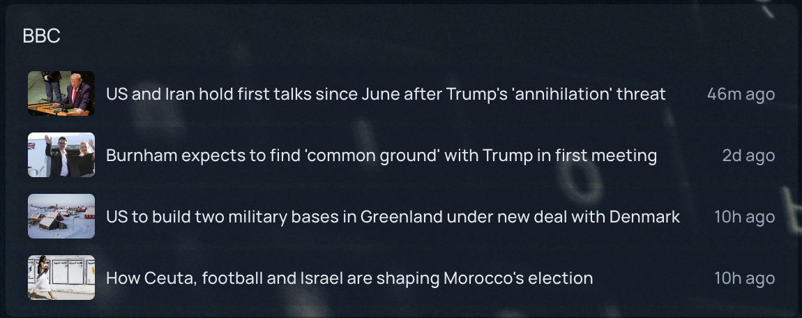 Feed widget list layout with thumbnails